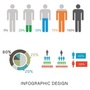 Infographics in Colwyn Bay, North Wales