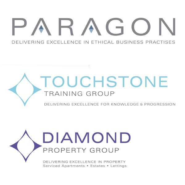 Branding from Design Company in Colwyn Bay