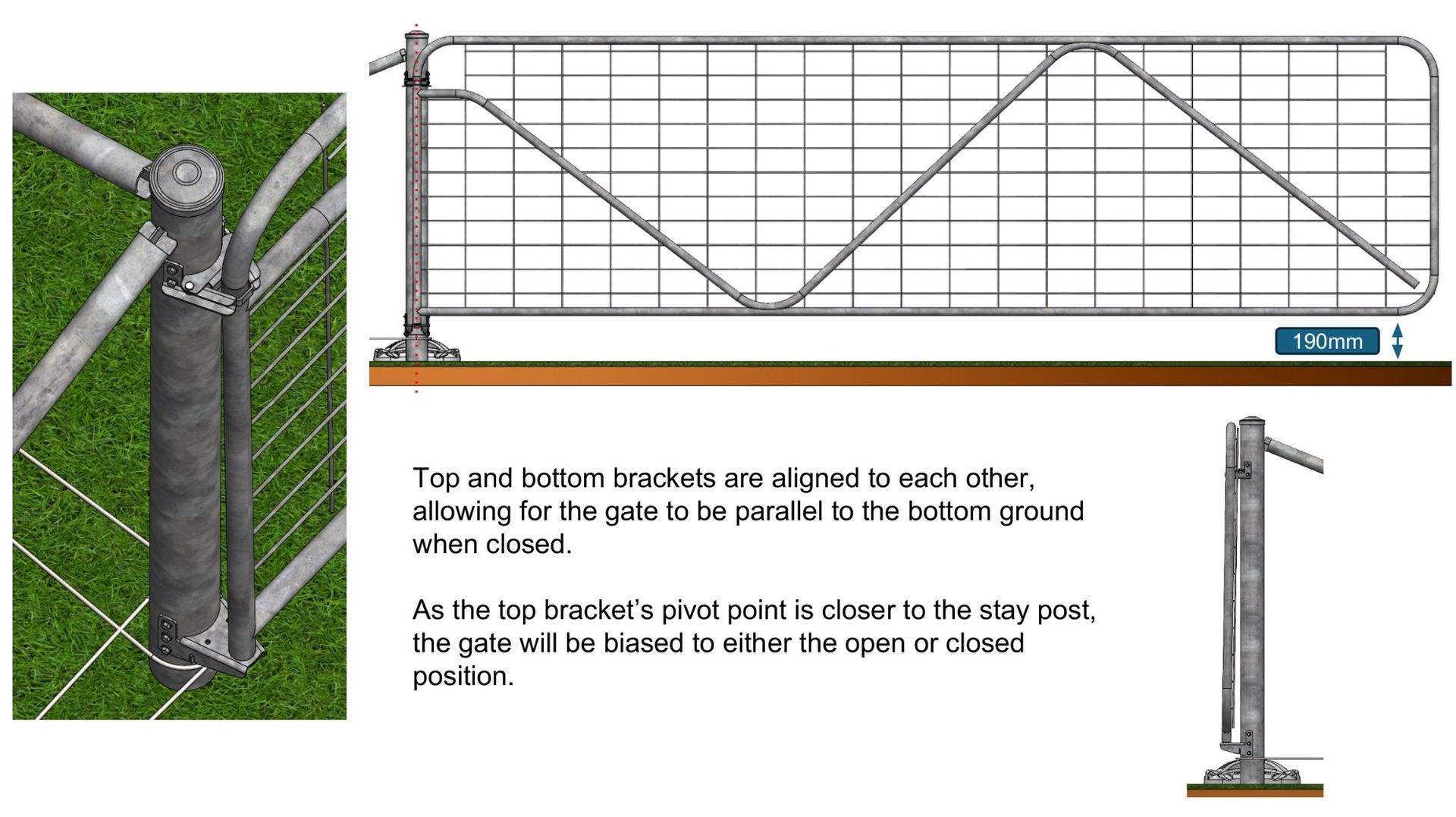 End Assembly Products & Accessories | Fence-Line Solutions