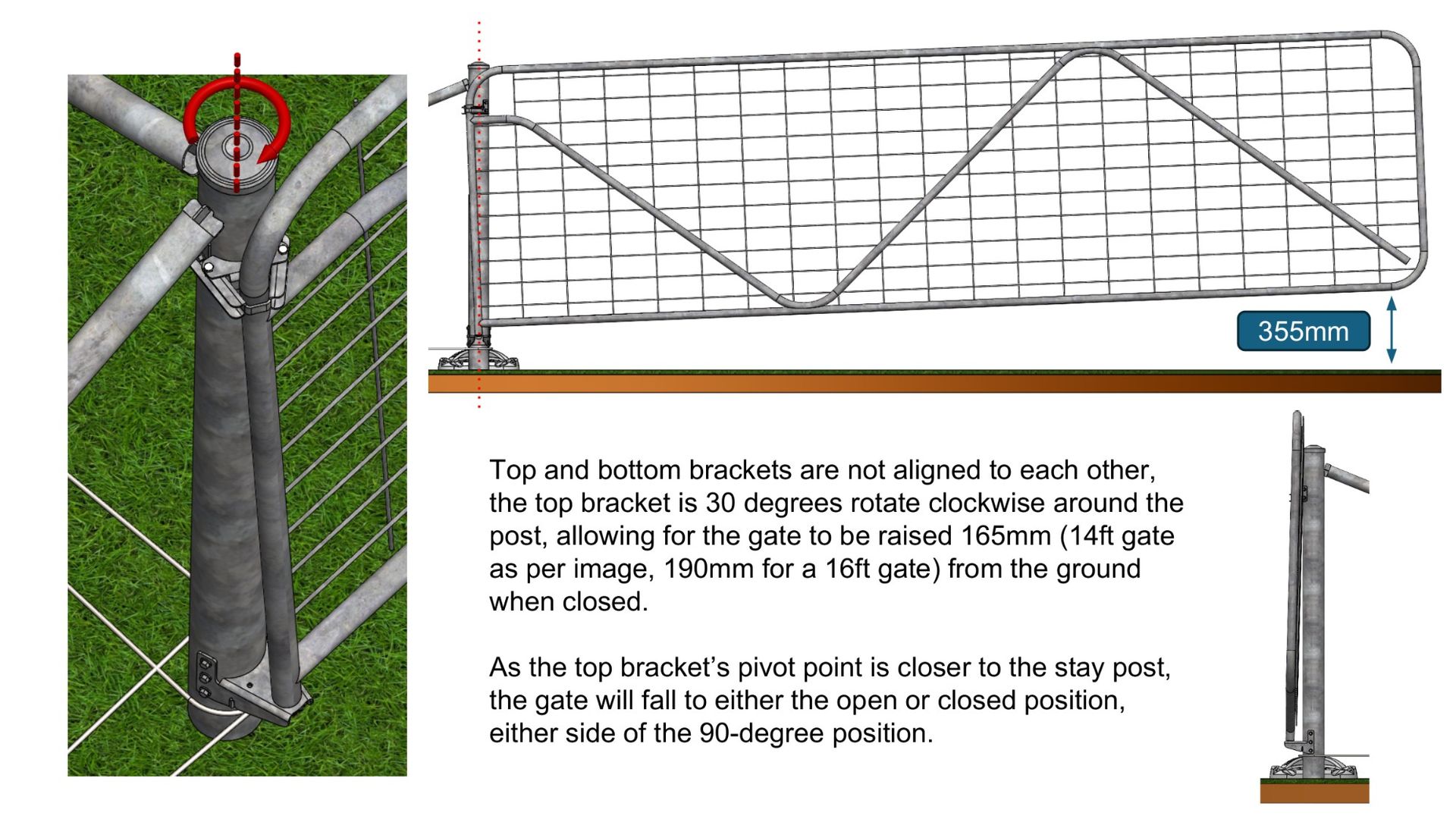 End Assembly Products & Accessories | Fence-Line Solutions