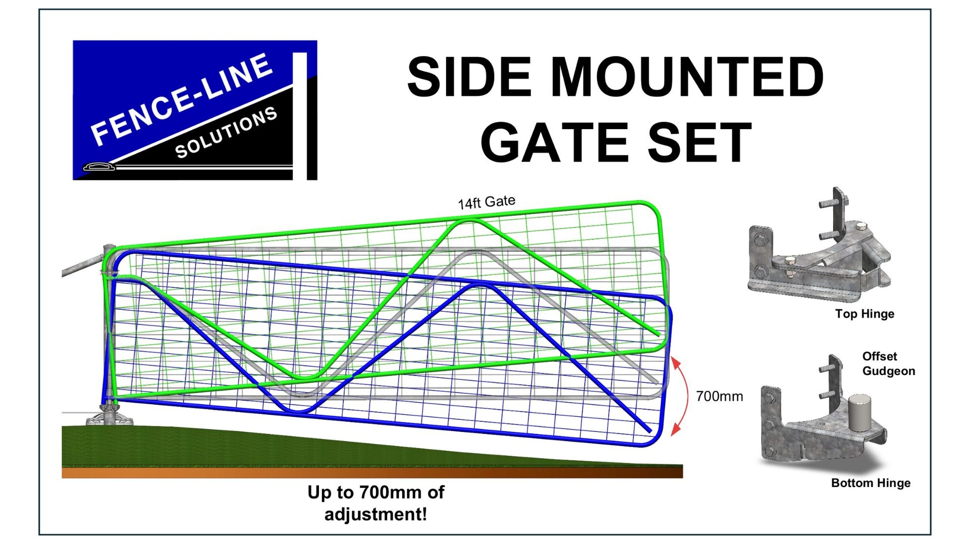 End Assembly Products & Accessories | Fence-Line Solutions