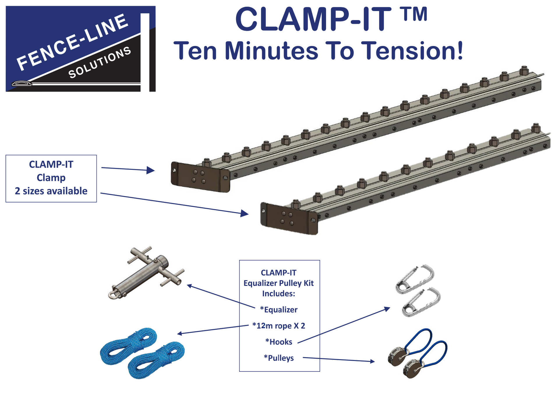 End-Assembly Products