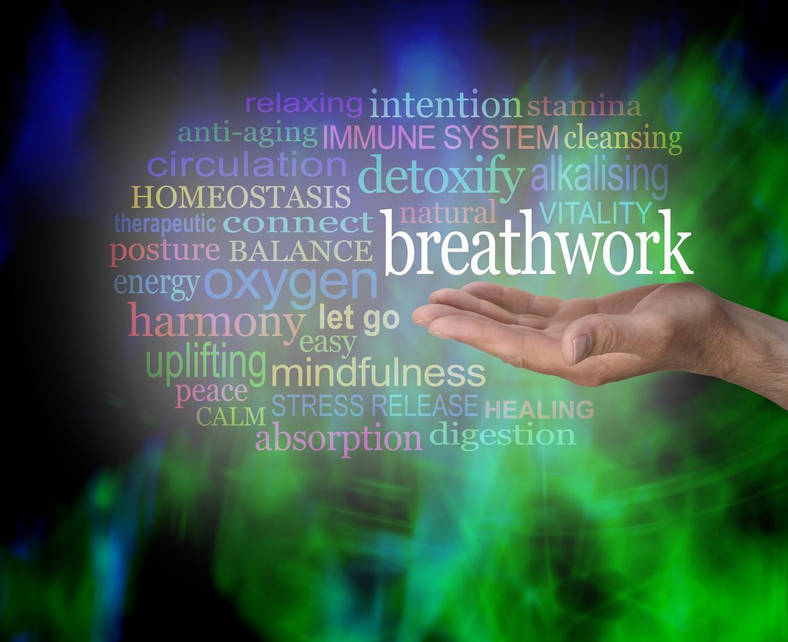 What Is a Nervous System Reset?
