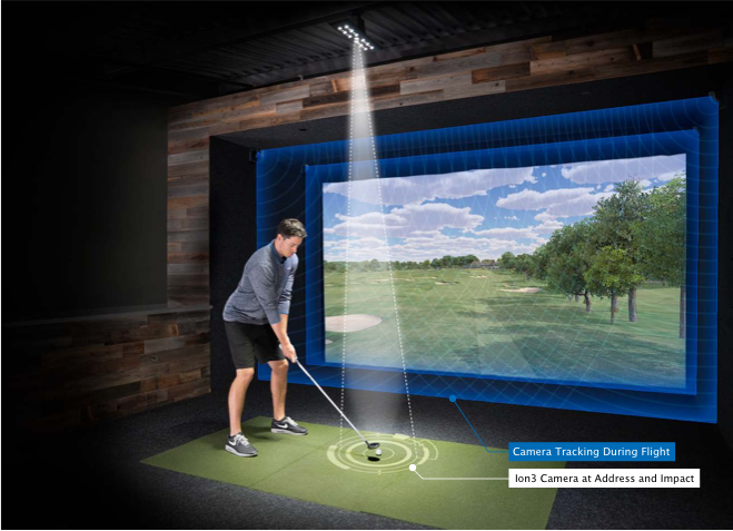 Auto Tee-up