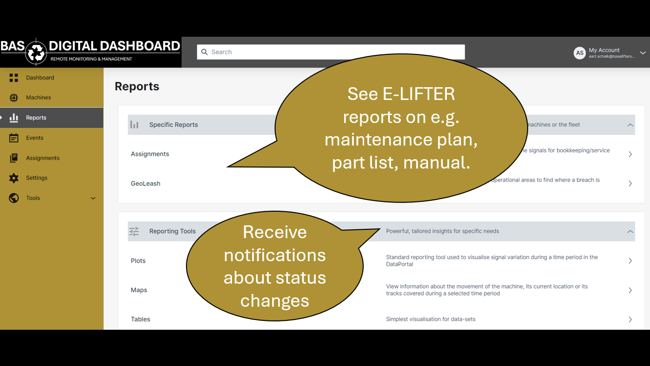 digital platform