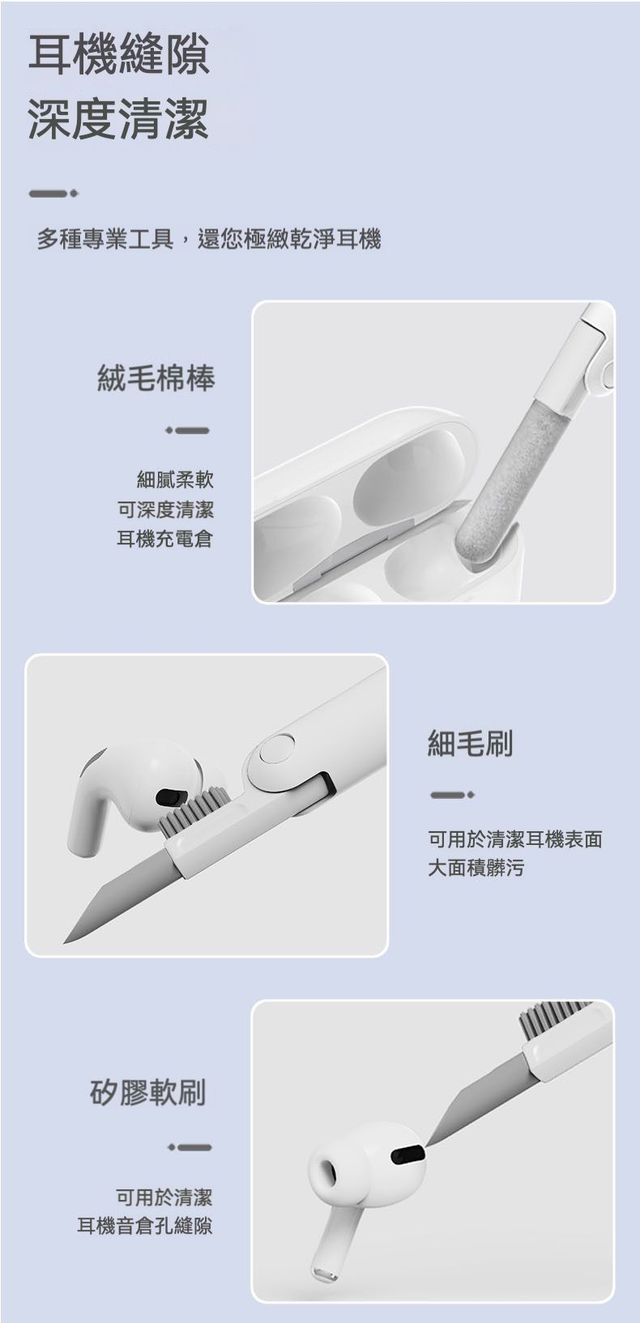 科技潮品 24合1多功能3C清潔套組