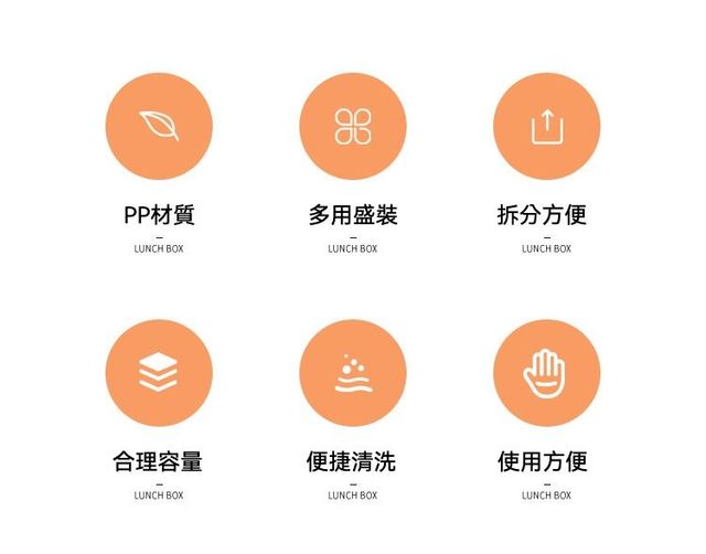 居家生活  日本可愛兔304不銹鋼單層/雙層便當盒