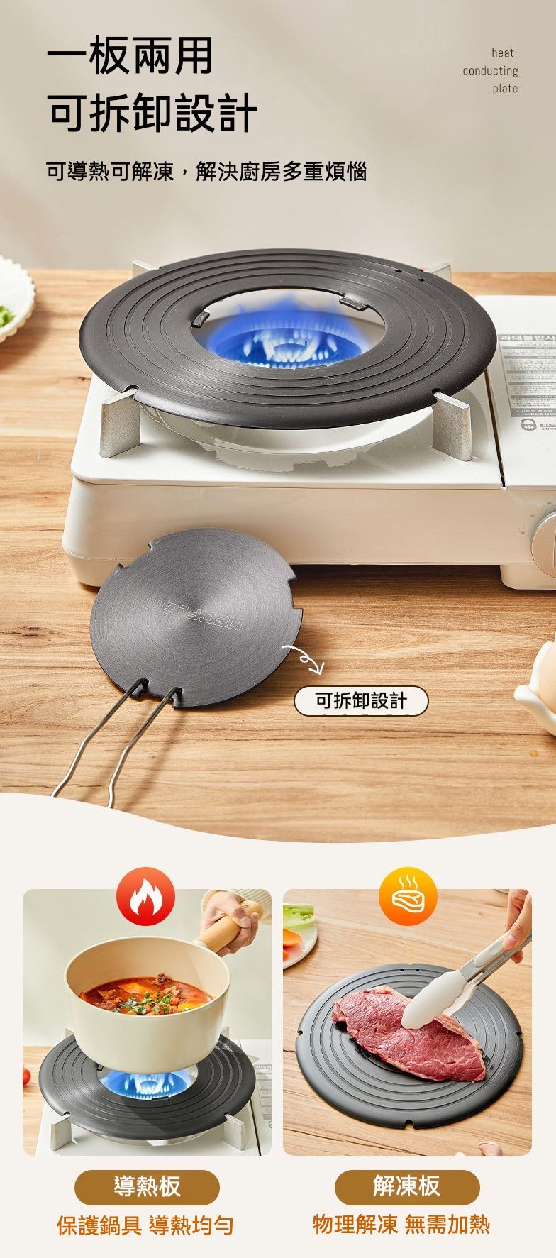 居家生活 韓國可拆卸防燒黑鍋具節能導熱板/解凍板