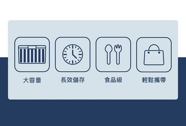 居家必備 7天28格大容量獨立分裝藥盒
