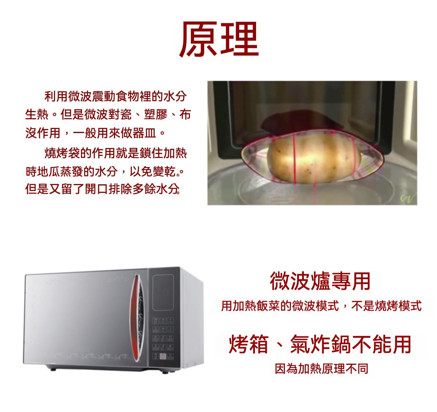 健康生活 新款微波爐專用烤地瓜/玉米/馬鈴薯燒烤袋 ㄧ組2入