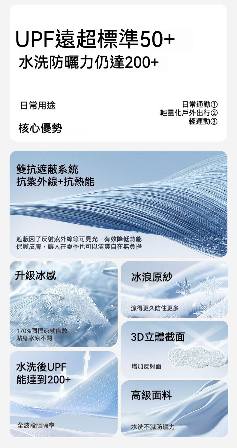 酷夏必備  美國JEEP新款全臉護頸防曬帽/防曬面罩