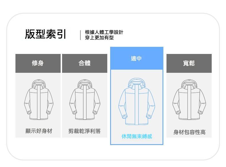 流行時尚 美國JEEP韓風男女同款兩面穿防風外套