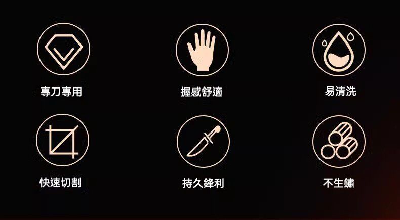 居家生活 德國不鏽鋼厨房多功能刀具2件組