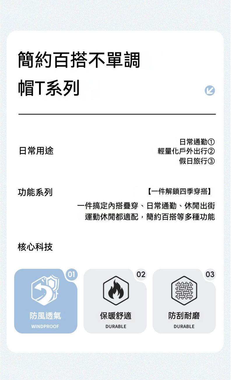 流行時尚 美國Jeep新款連帽波點帽T/外套
