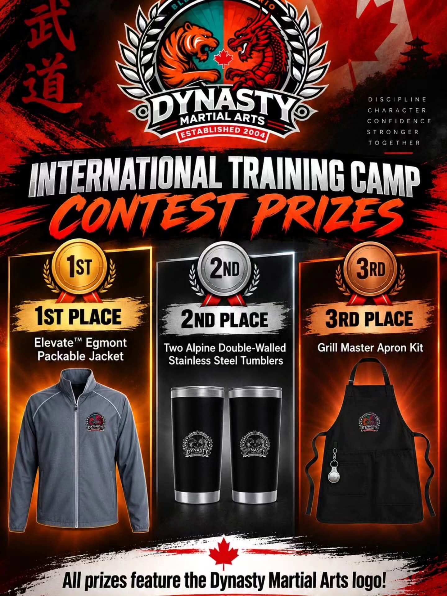 Poster Promoting 1st, 2nd and 3rd Place Prizes for a Training Camp