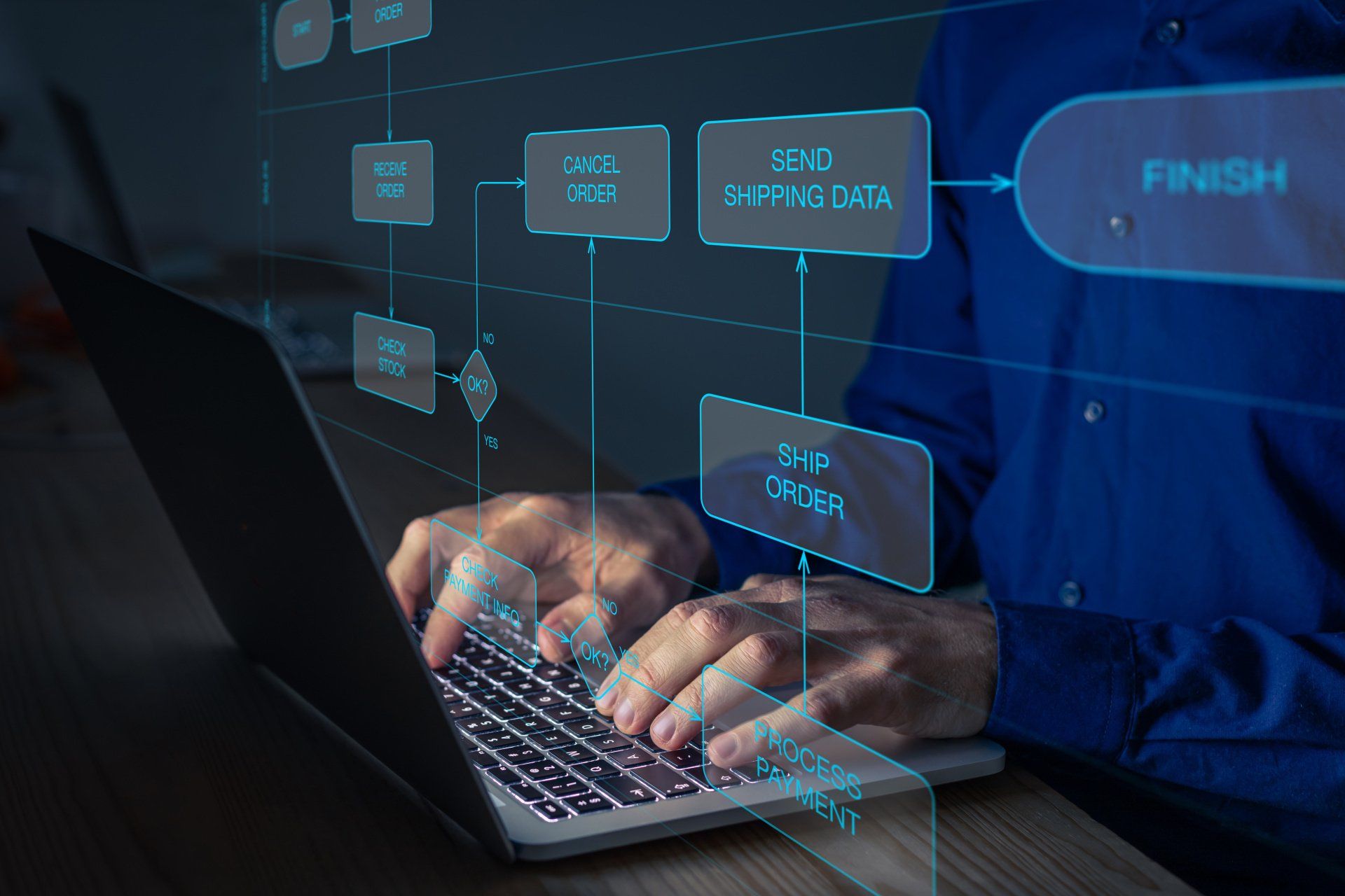 ProcessX is a Melbourne-based consultancy with a specialist focus on process automation and business optimisation. We offer end-to-end process improvement and intelligent automation services, designed to help make your business more efficient and streamlined for both employees and customers/clients.