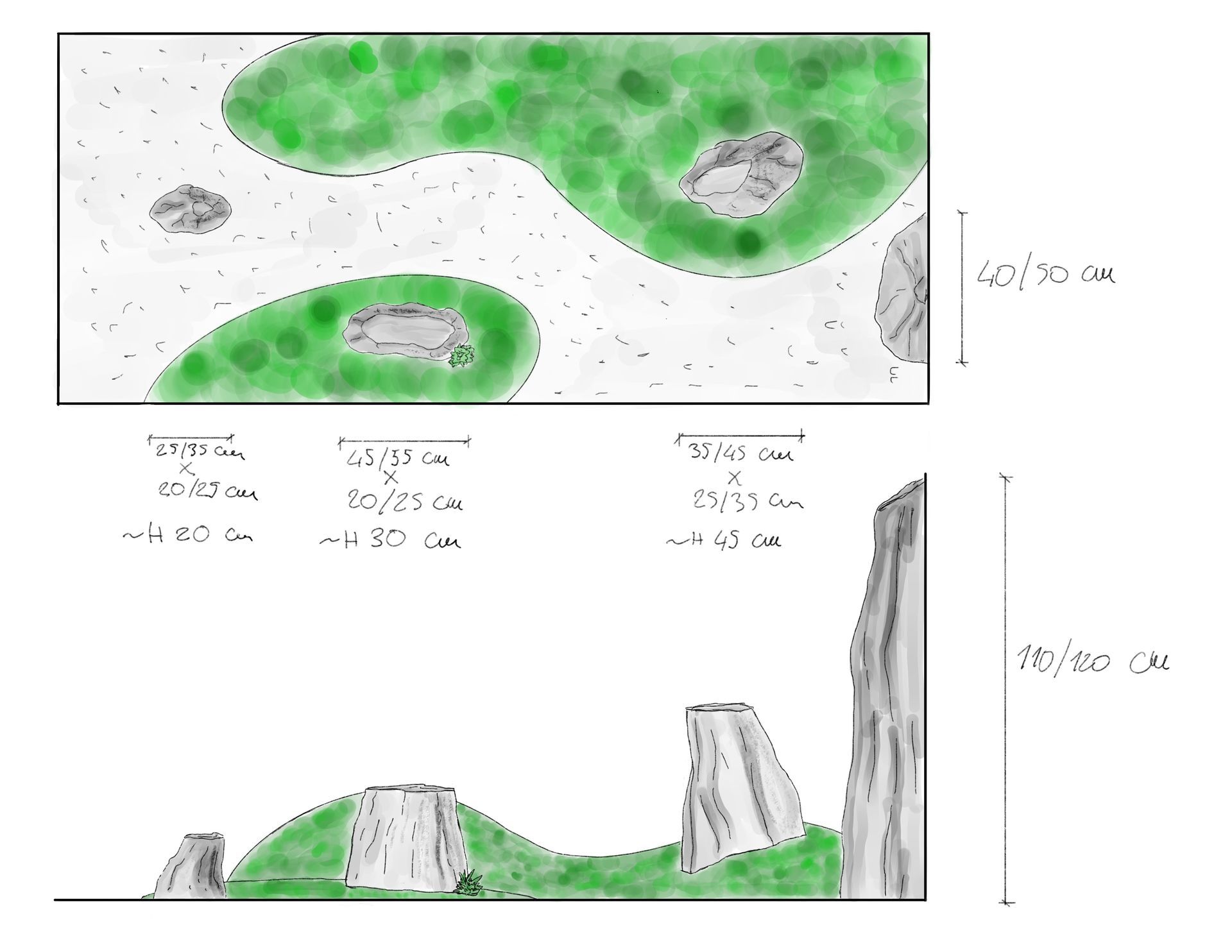 Un disegno di un paesaggio con macchie verdi su sfondo bianco