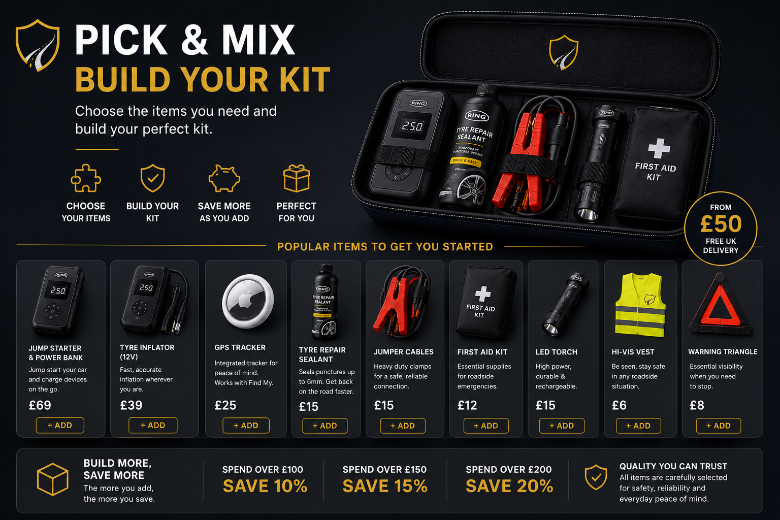 Premium Safety Case