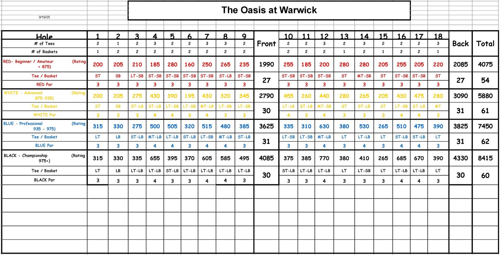 Weekly class schedule chart with colored rows and time slots for subjects and activities