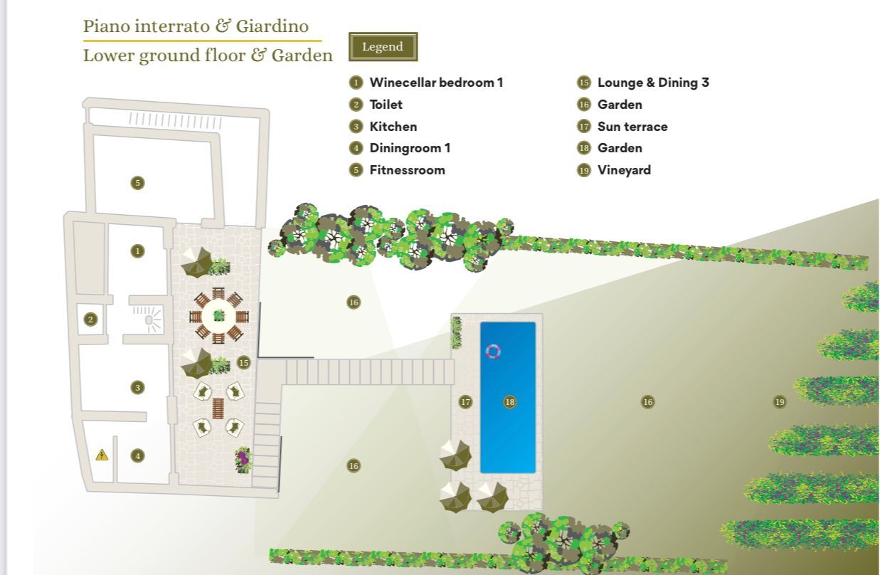 Floor plan of a garden with a pool, trees, patio, and buildings labeled.