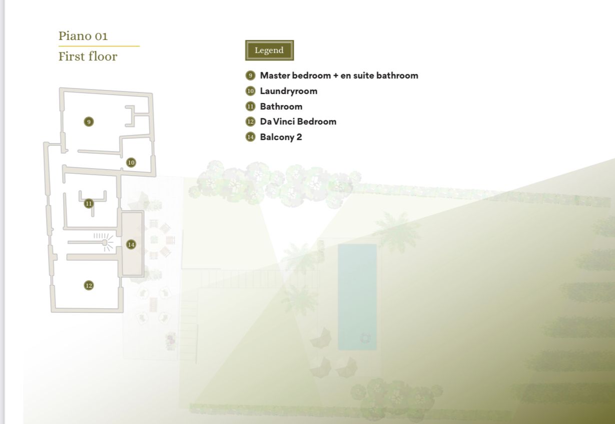 First floor plan: a home layout with rooms, including a master bedroom, laundry, and balcony.