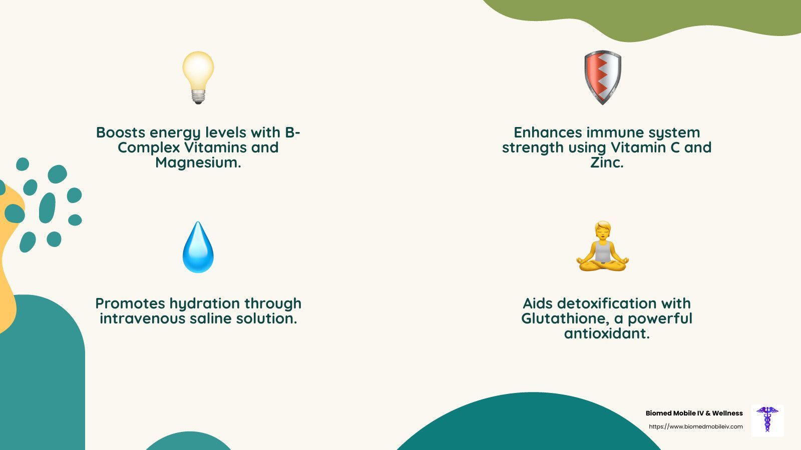 A poster with a light bulb , a drop of water , and a shield.