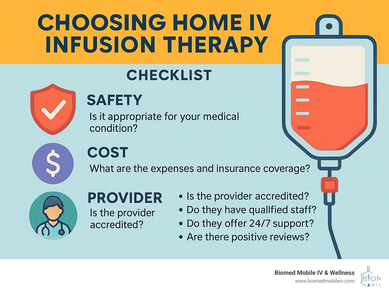 A checklist for choosing home iv infusion therapy.