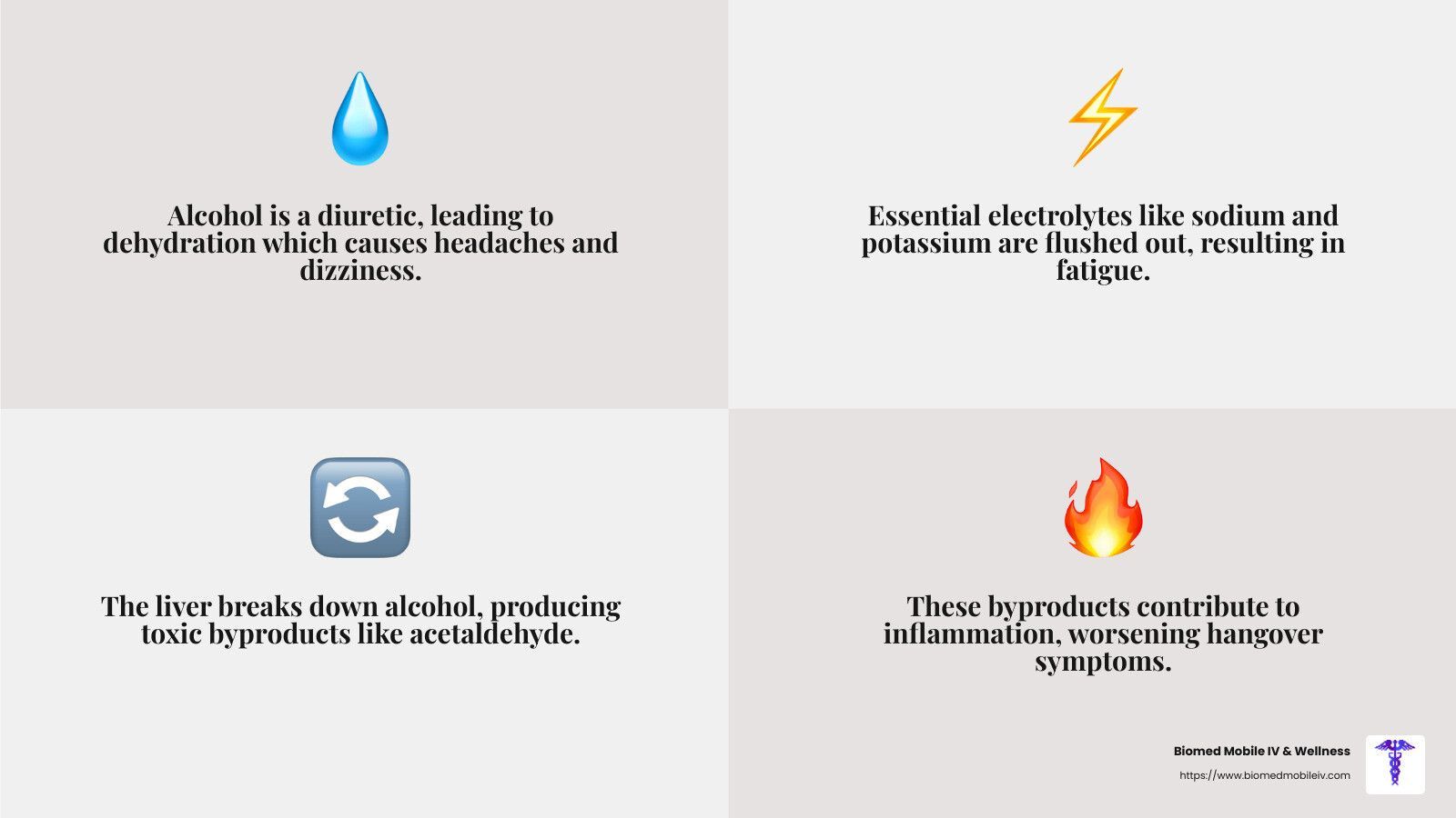 A set of four cards with a drop of water , a lightning bolt , a clock , and a fire.
