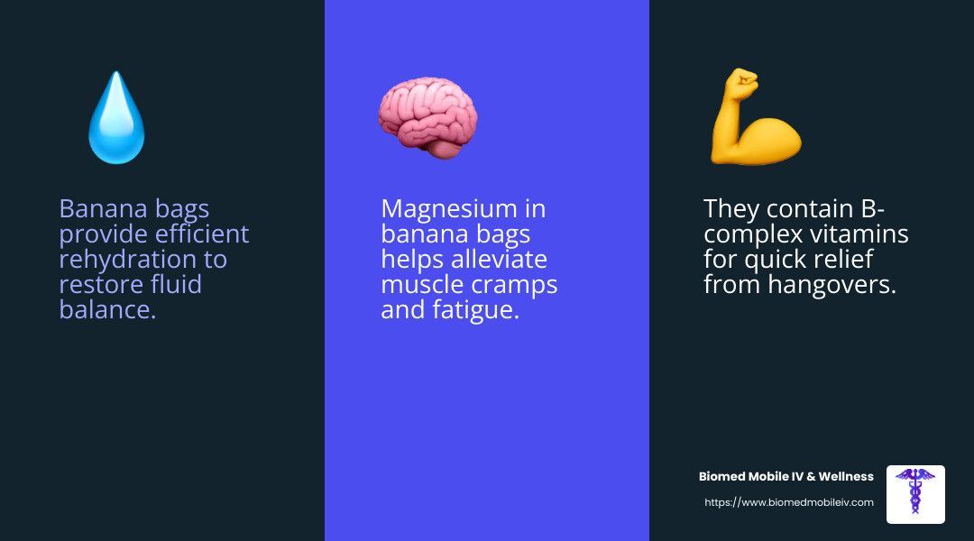 A poster showing a drop of water , a brain , and a muscle.