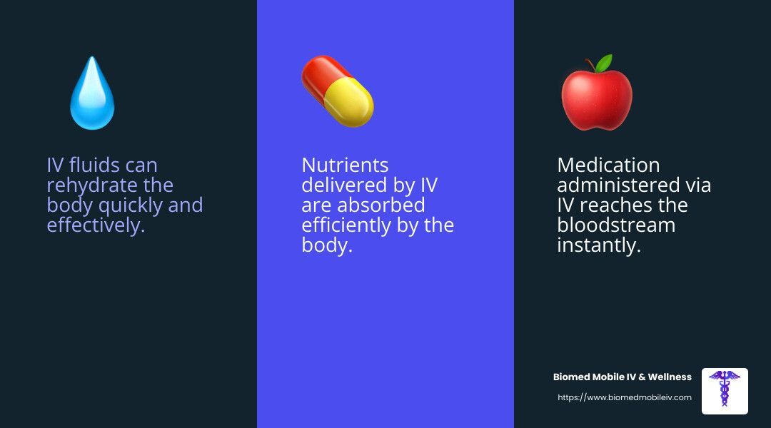 A blue background with a drop of water , a capsule , and an apple.