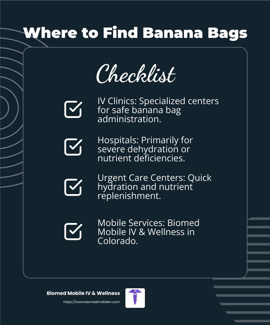 There is a checklist for where to find banana bags.