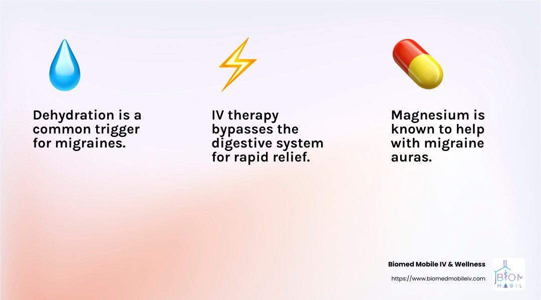 Dehydration is a common trigger for migraines and magnesium is known to help with migraine auras.