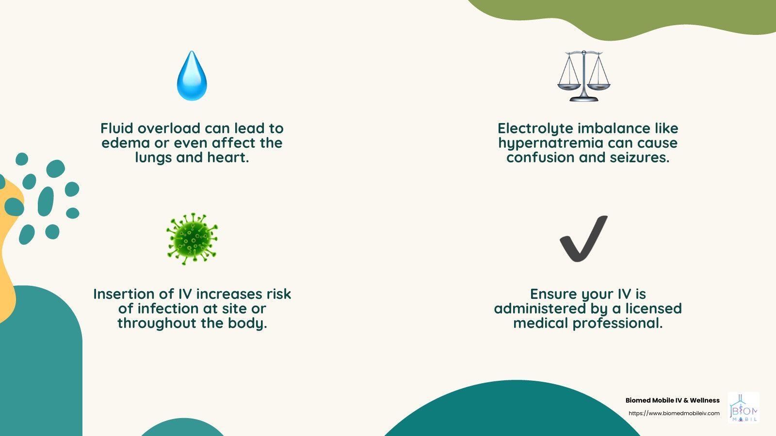 A poster showing the benefits of electrolyte injections.
