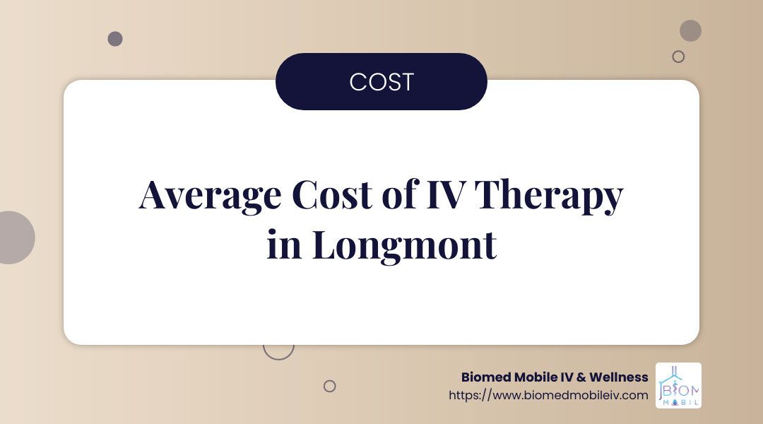 A graphic showing the average cost of iv therapy in longmont