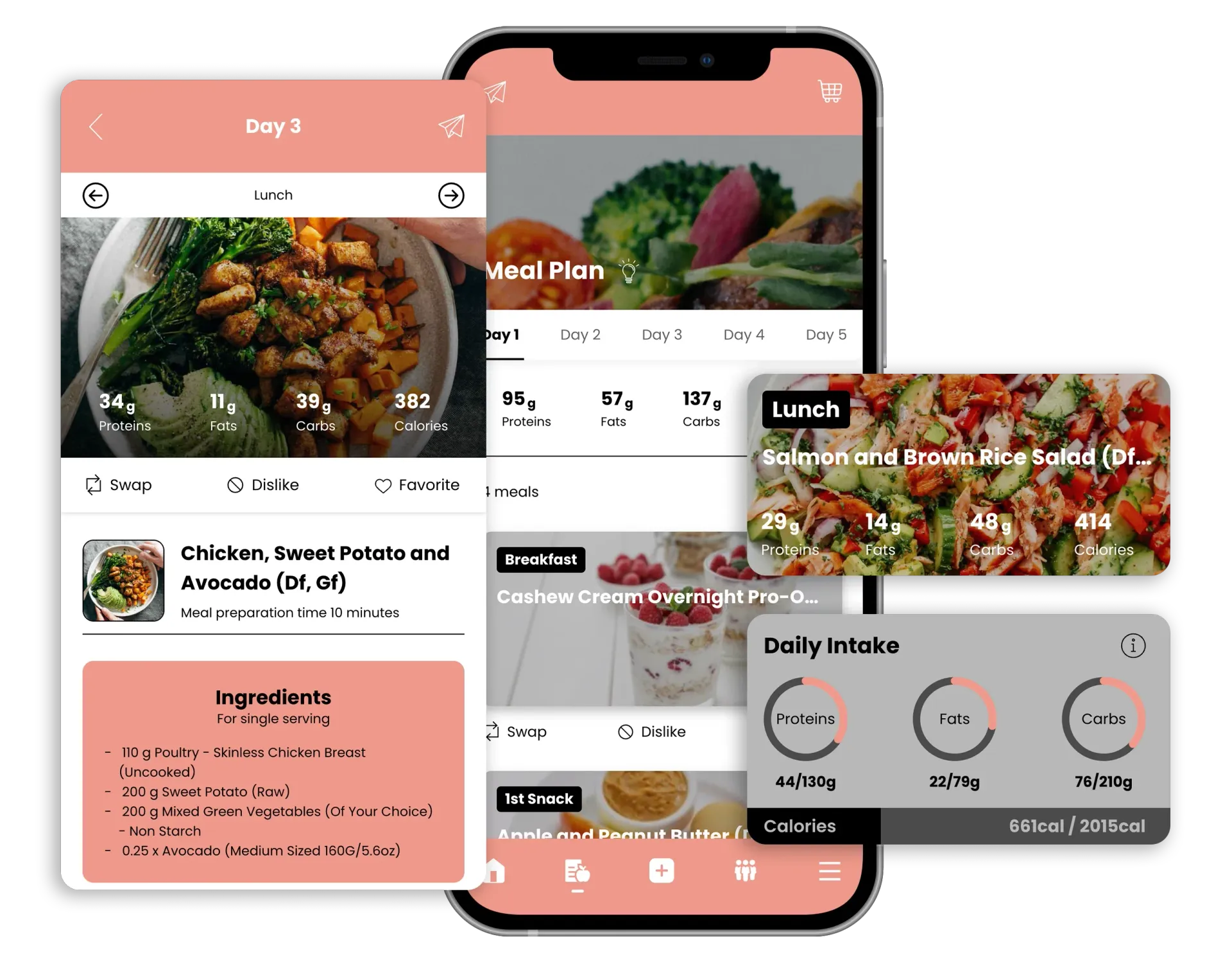 A digital interface showing a mobile app with meal planning features, displaying recipe details, nutrition, and intake.