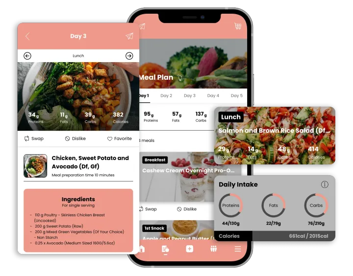 A digital interface showing a mobile app with meal planning features, displaying recipe details, nutrition, and intake.