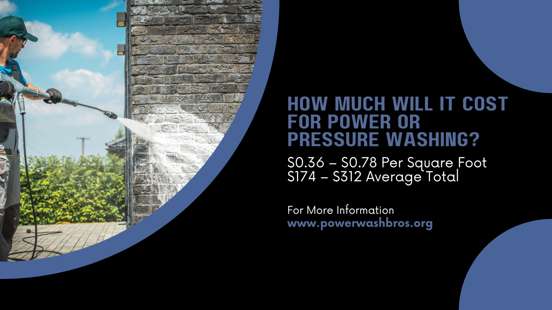Cost for power or pressure washing