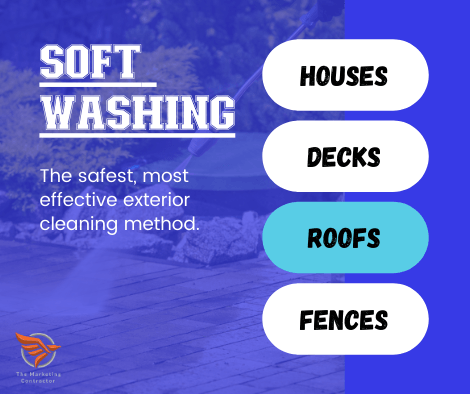 Facebook ads for pressure washing Facebook ad for pressure washing