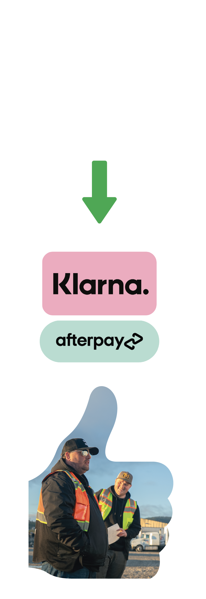 A down arrow points to Klarna and Afterpay payment options. A thumbs-up with two people inside is below.