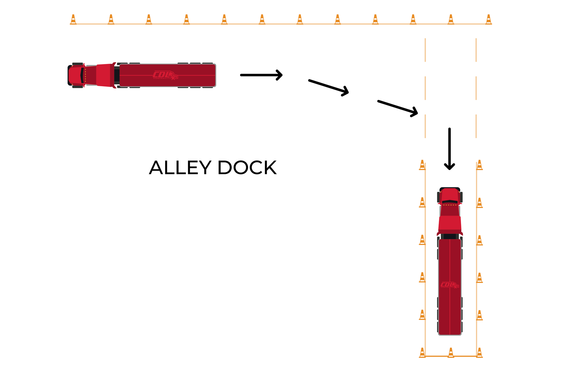 ELDT Alley Dock