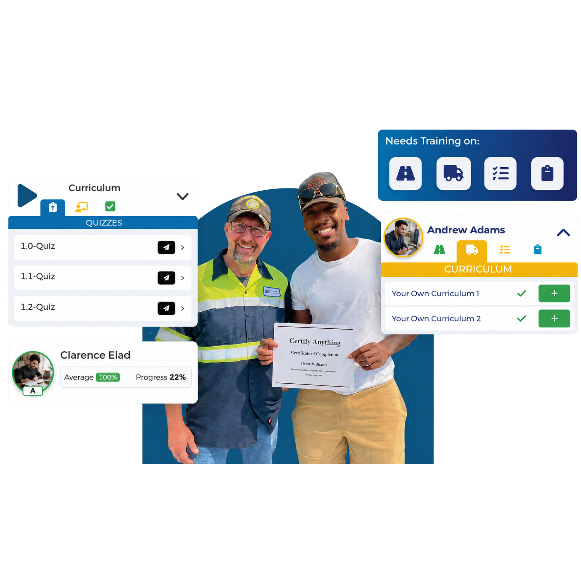 School bus CDL training with yellow bus and checklist icons on screen that represent CDL PowerSuite