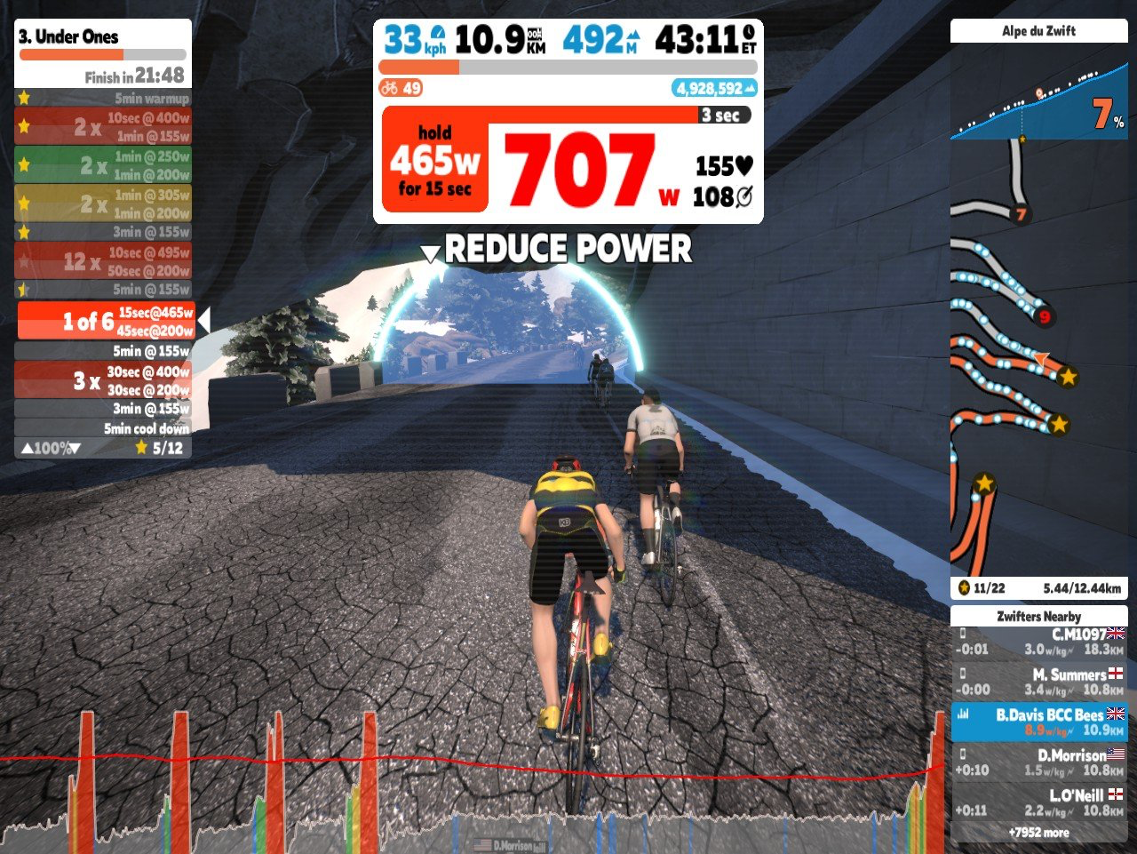 BCC Zwift