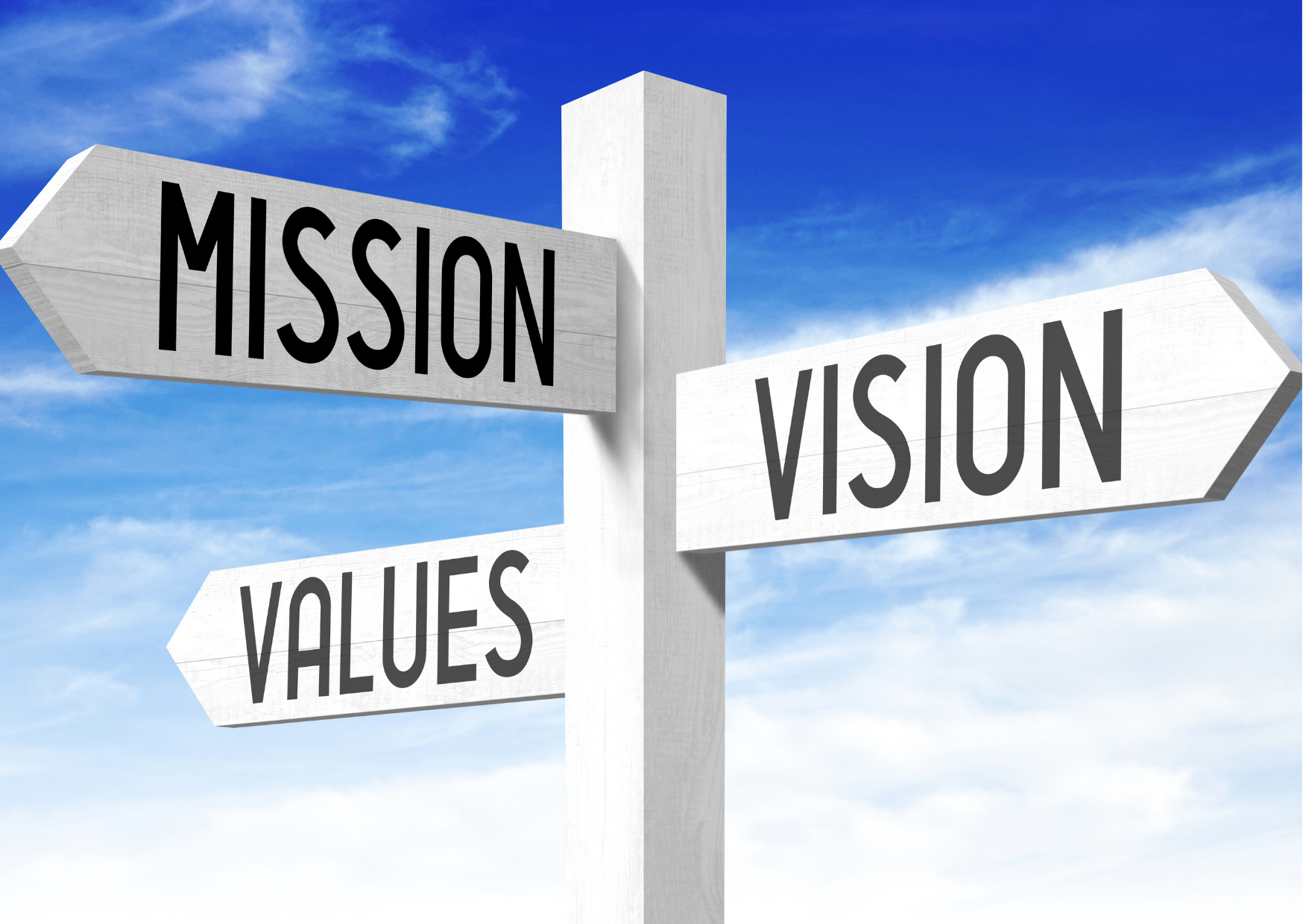 Signpost showing 'Mission', 'Vision' and 'Values'