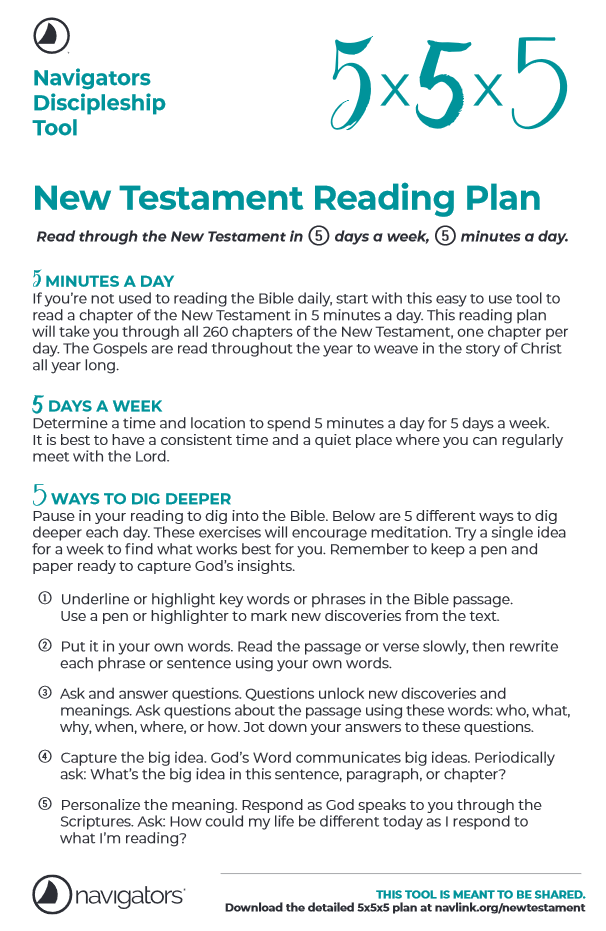 5x5x5 New Testament Reading Plan