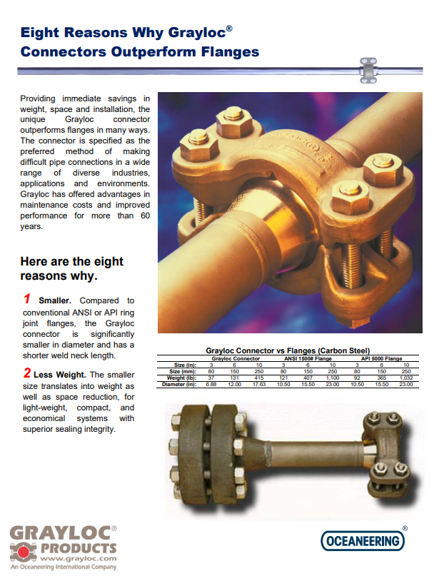 Catalog United States 2199249888