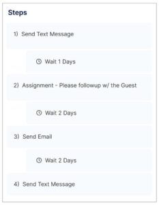 Workflow steps list: send text message, wait 1 day, assignment follow-up, send email, wait 2 days, send text message