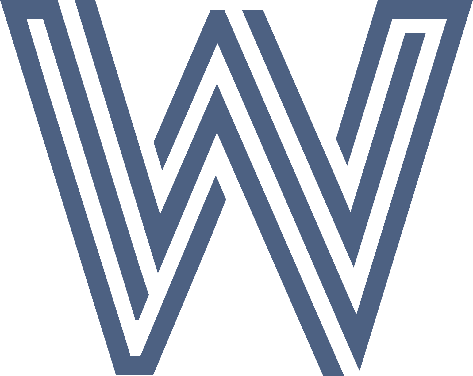 Wimbledon Favicon