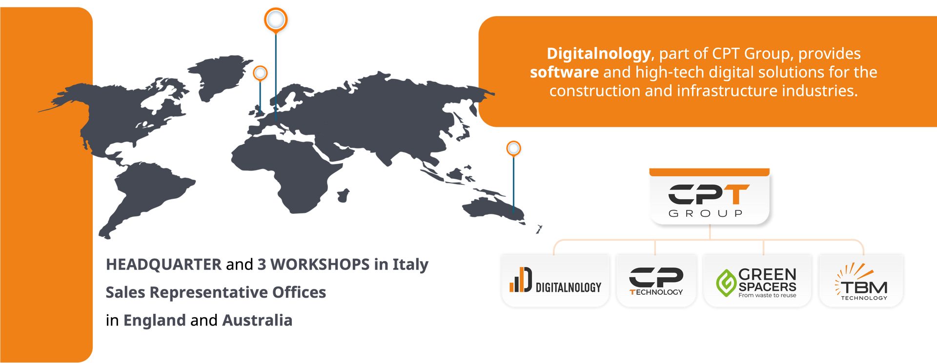 Digitalnology - CPT GROUP Digitalnology - CPT GROUP