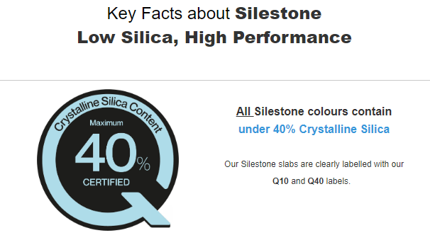 Silestone Low Silica Silestone Low Silica