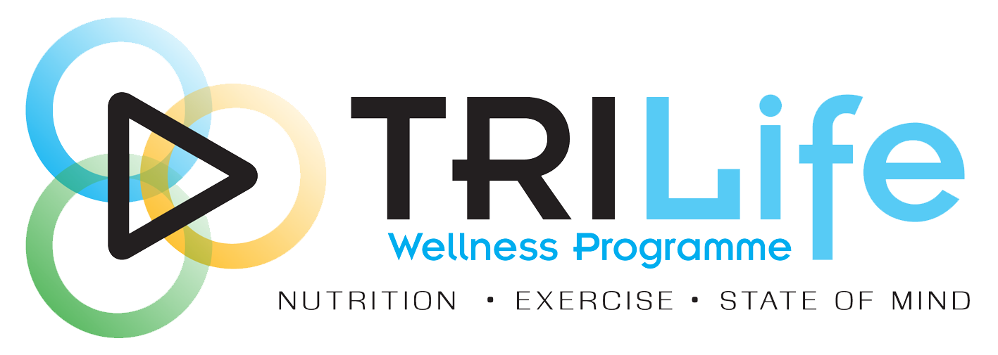 Logo for TRI Life Wellness Programme, with rings, play button, and text: Nutrition, Exercise, State of Mind.